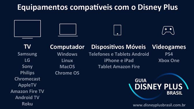 Dispositivos aceitos disney plus