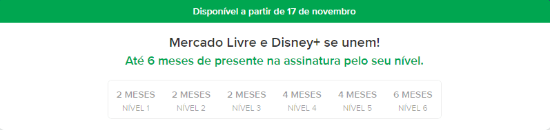 Níveis de conta do Mercado Pago com as respectivas recompensas de meses grátis no Disney Plus