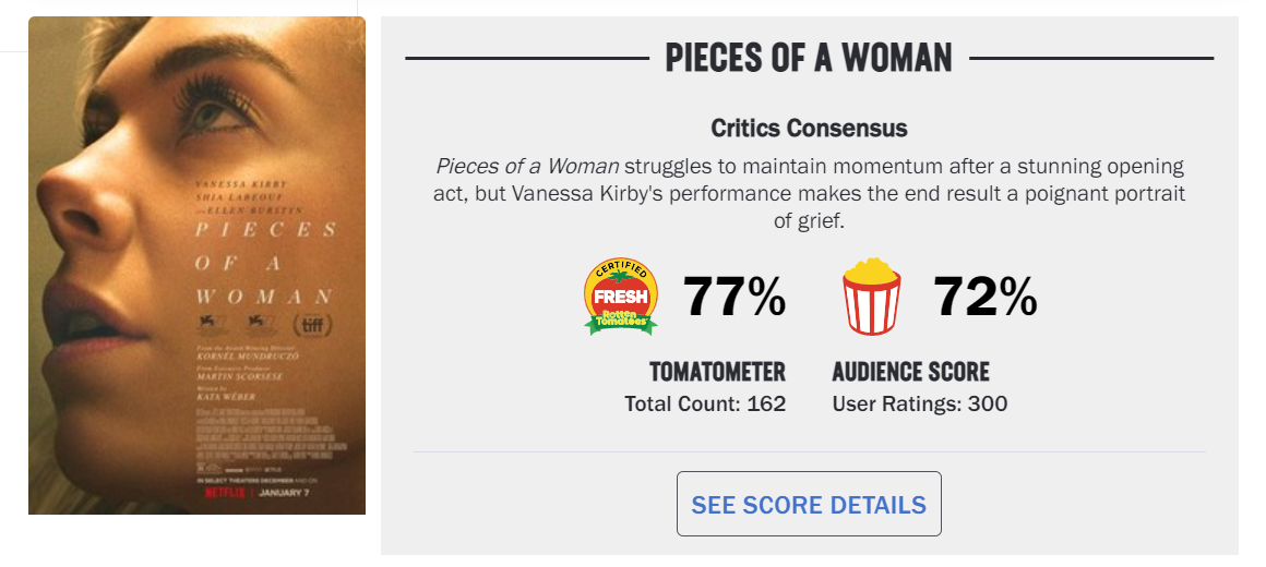 Pieces-of-a-Woman-rotten-tomatoes