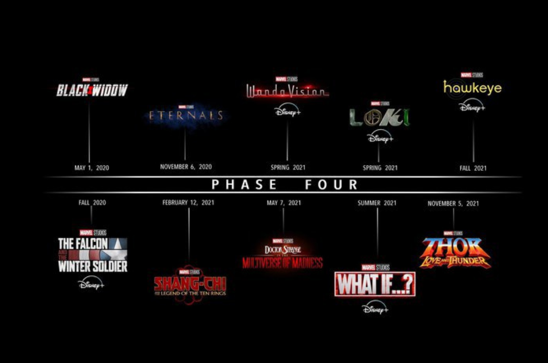 Marvel Phase 4