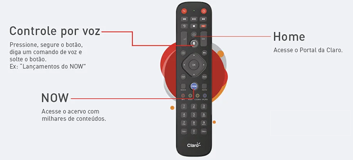 Controle Claro TV Box