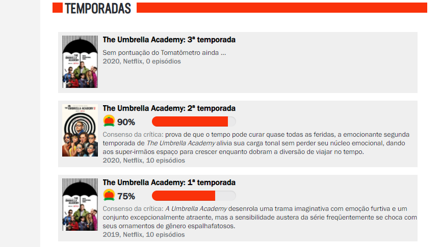 critica-the-umbrella-academy